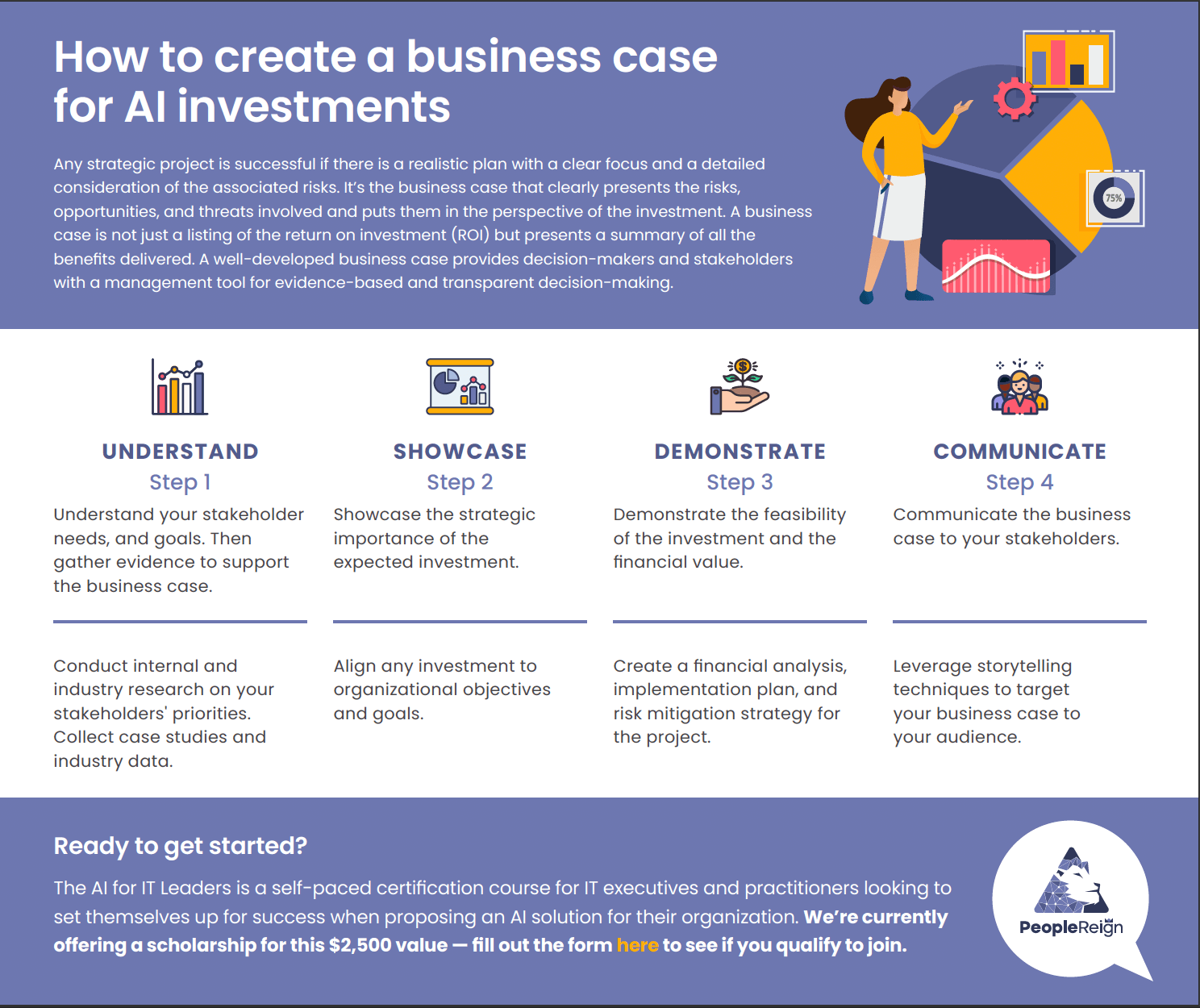 How to create a business case