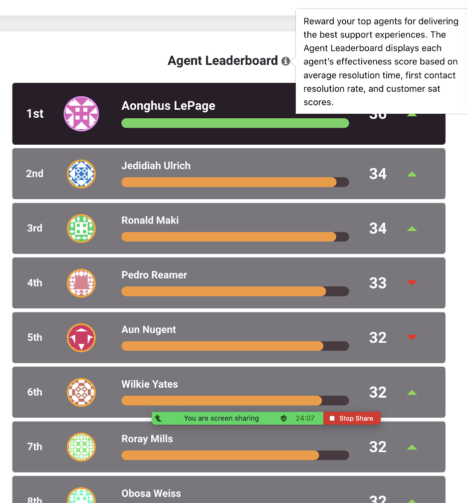 Live Agent Leaderboard