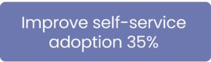 adoption