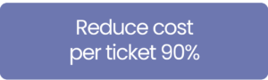 cost